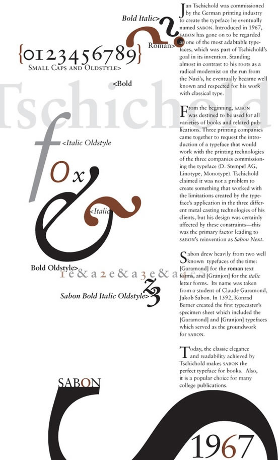 sabon_specimen